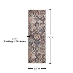 Best reviews of ❤️ Pandora Collection Moroccan Tiles Multi 2 ft. x 7 ft. Geometric Runner Rug by Concord Global Trading 🎁 -Unique Loom Shop multi concord global trading area rugs 80492 76 1000